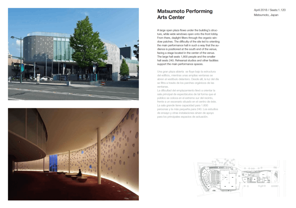 Matsumoto Performing Arts Center_02